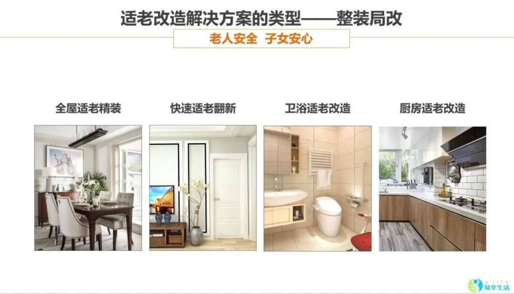 适老化改造 适老化设计 康养圈 京津冀康养圈