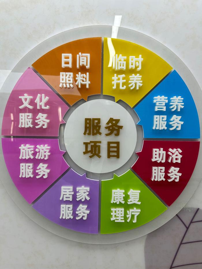 老社区需要这样的“养老圈”