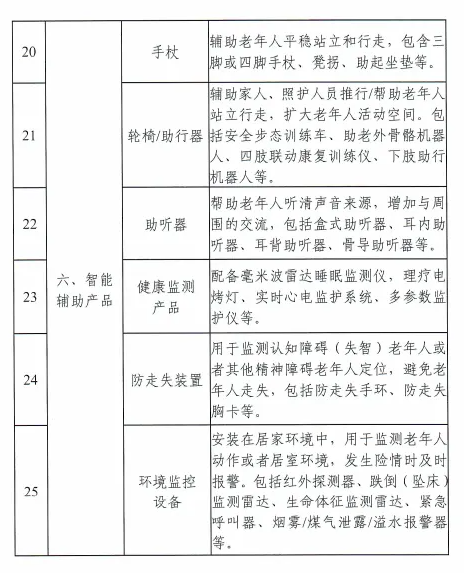 适老化改造